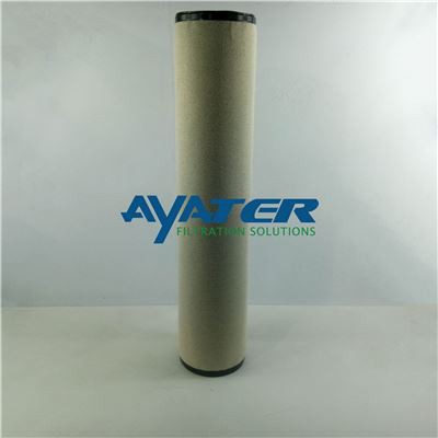 Hidlen Cyfuno Nwy JFG-336-CE